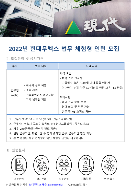 Contents image